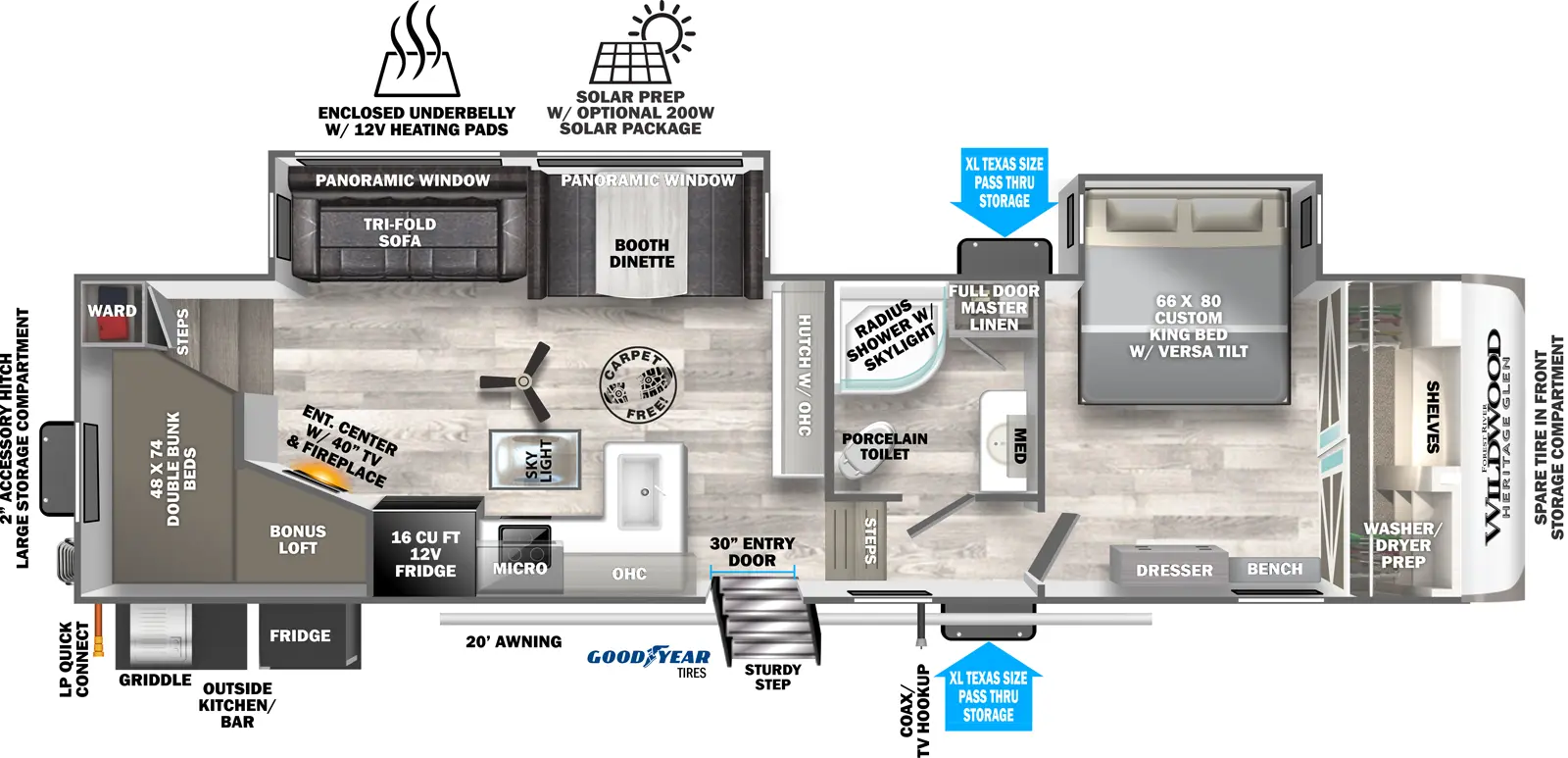 Heritage Glen Fifth Wheels 295BH - DSO Floorplan